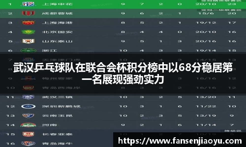 易倍体育官网登录入口