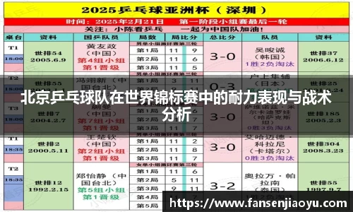 北京乒乓球队在世界锦标赛中的耐力表现与战术分析