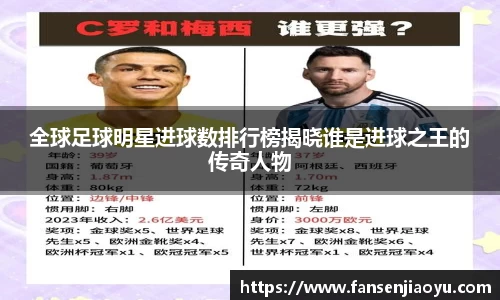全球足球明星进球数排行榜揭晓谁是进球之王的传奇人物